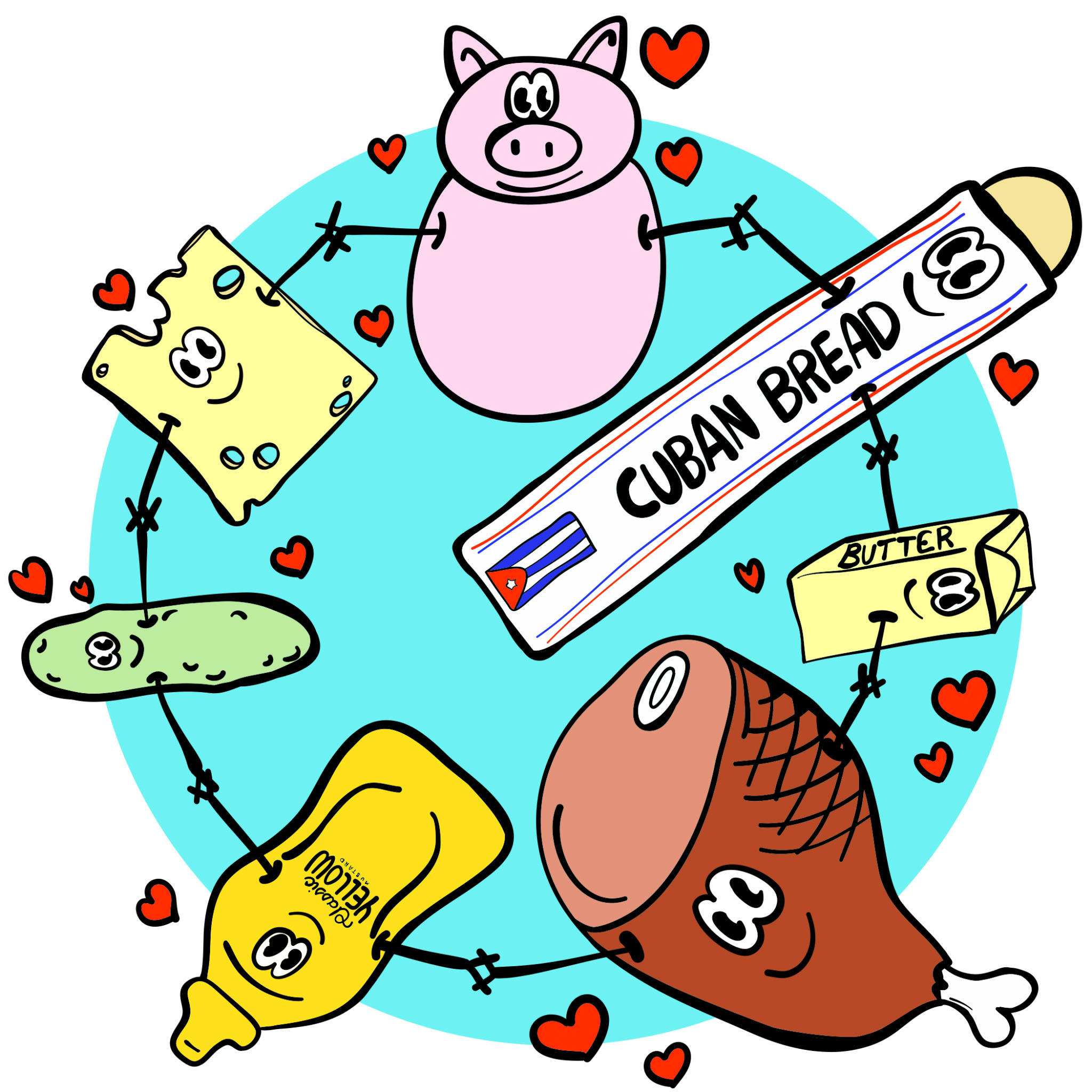 Playful cartoon ingredients for a Cuban sandwich holding hands in a circle